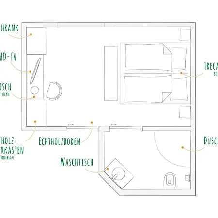 Diamond Country Club 4* Atzenbrugg